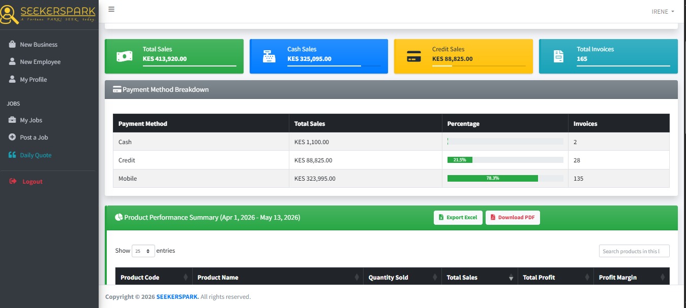 POS Sales Dashboard