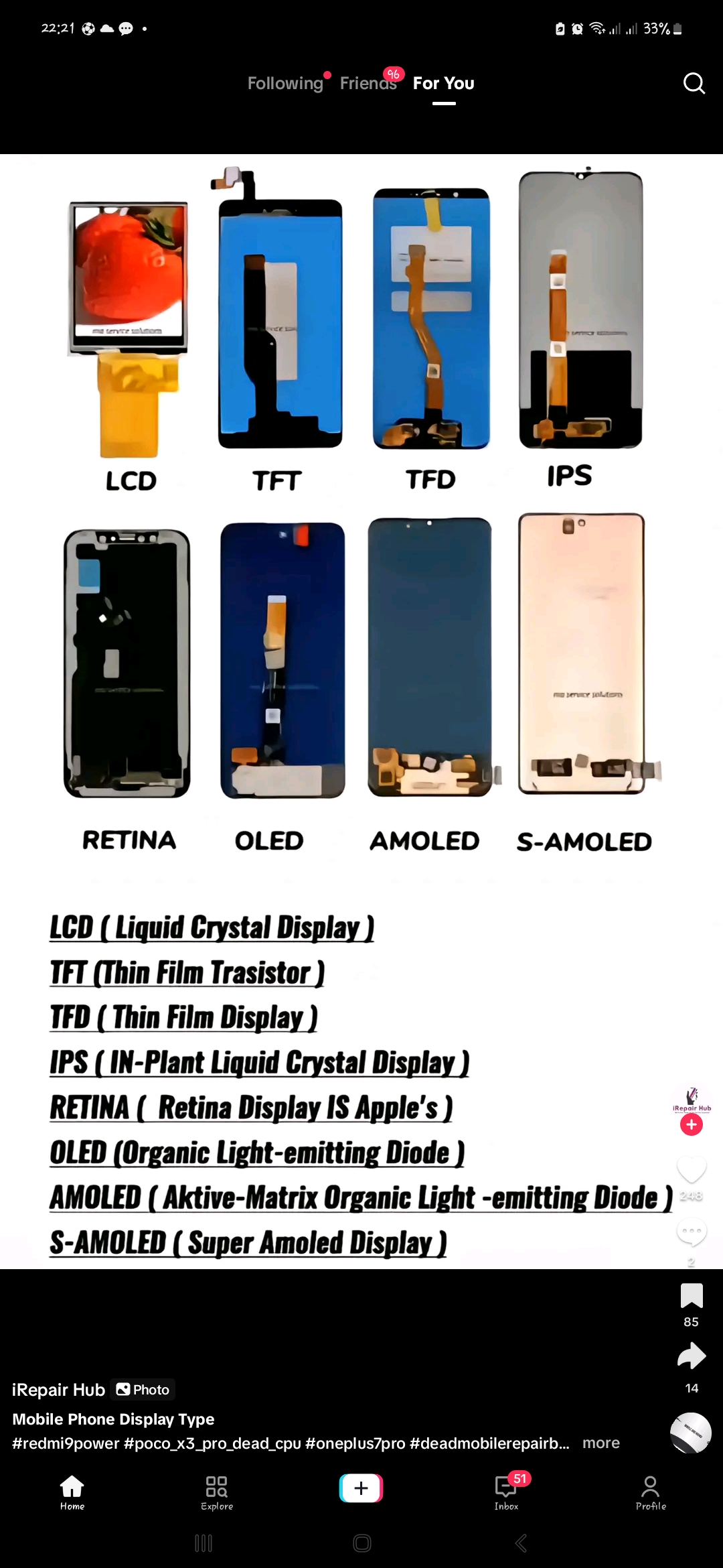 Redmi 12c screen replacement spares